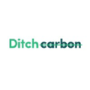 DitchCarbon logo