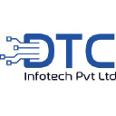 DTC Infotech Pvt. Ltd.