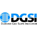 Durham Geo Slope Indicator