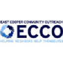 EAST COOPER COMMUNITY OUTREACH