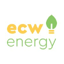 ECW Netwerk