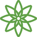 Eiwa logo