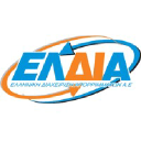 ELDIA S.A. logo