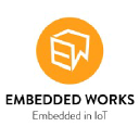 Embedded Works logo