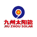 DAQO NEW ENERGY CORP