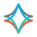 Cava Group