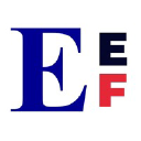 Worcester Community Housing Resources