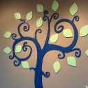 ResCare Community Living
