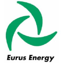 Eurus Energy logo