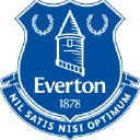 Everton Football Club logo