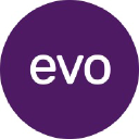 Evo Security logo