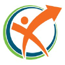 Experience Momentum logo