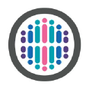 Facing Our Risk of Cancer Empowered logo