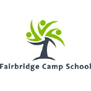 Fairbridge Western Australia Inc