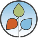 Harbour Landing Village