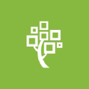 Intellectual Reserve Inc. logo