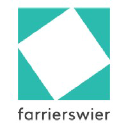 Farrierswier