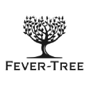 FEVR logo