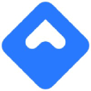 FFAIR logo
