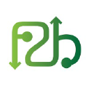 Field2Base INC logo