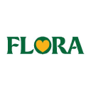 Flora Food Group logo