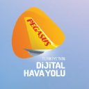 Pegasus Airlines logo