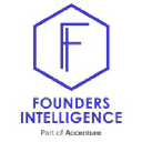 Founders Intelligence ’s logo
