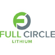 FCLI logo