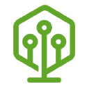 FusionGrove