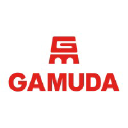 GAMUDA logo