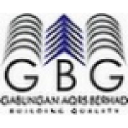 GOOGOLPLEX HOLDINGS BERHAD