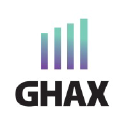 GHAX