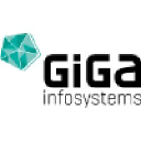 GiGa infosystems GmbH