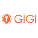 GIGI Benefits