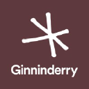 Ginninderry