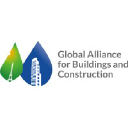GlobalABC logo