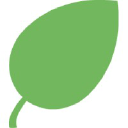 Gofiliate logo