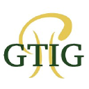 Camden Property Trust