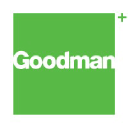 Goodman Group logo