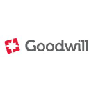 Goodwill Pharma logo