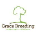 GRAC logo