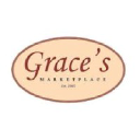 Graces Marketplace logo