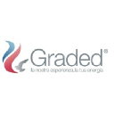 Graded logo