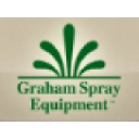 SiteOne Landscape Supply