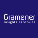 Gramener