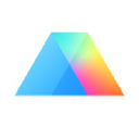 GraphPad Software logo