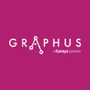 Graphus
