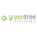 Agere System Inc