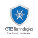GTB Technologies, Inc.