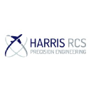 Harris R C S